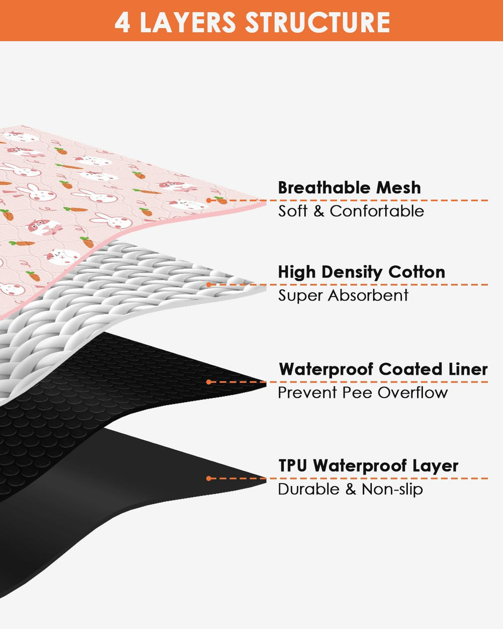 Bissap non-slip backing keeps the liner in place during play.