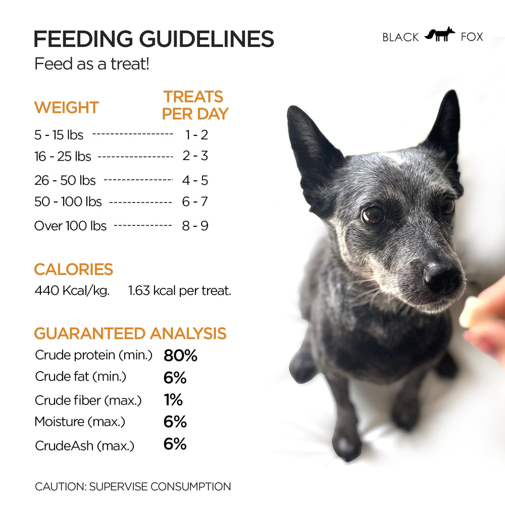 Hand-held portioning of treats for quick training sessions.