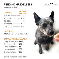 Hand-held portioning of treats for quick training sessions.