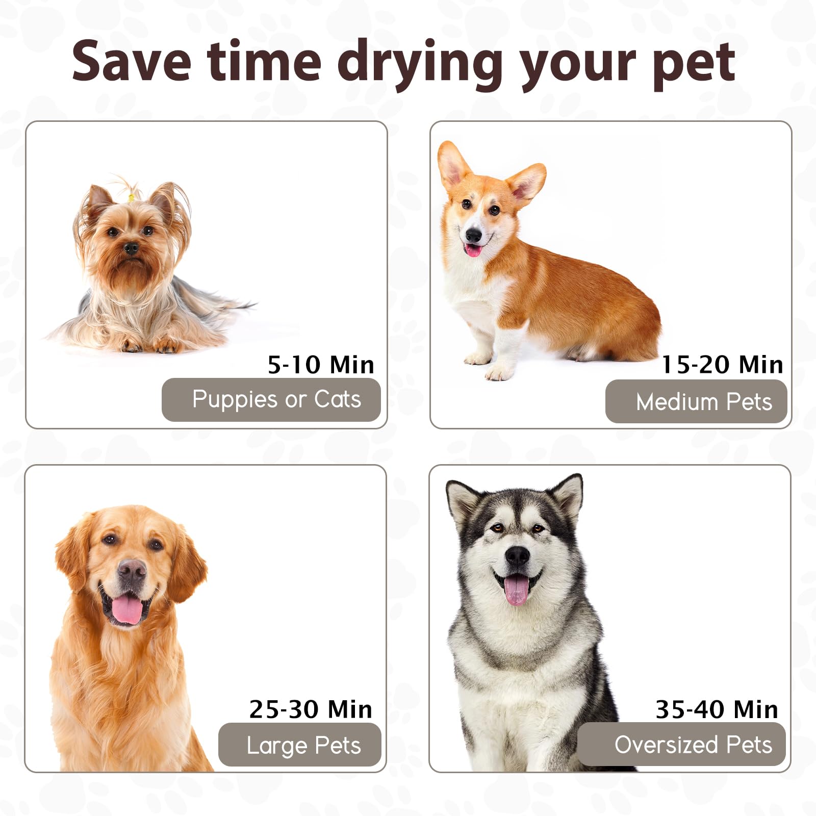 Blanlody dog dryer bathing brush adds convenient grooming during baths.