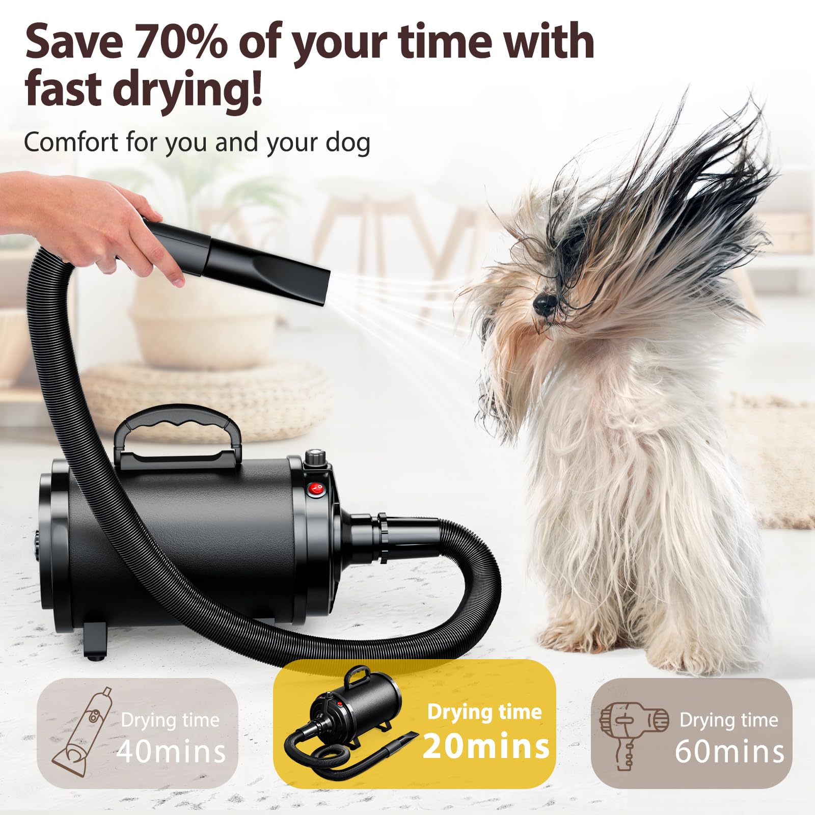Blanlody dog dryer nozzle attachment shows versatile styling for coats.