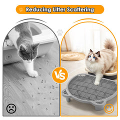 Blata litter-catching-step dual-outlets simplify emptying litter without removing the cover