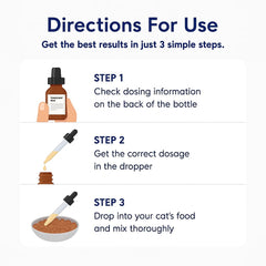 Blisso Pet Advanced Cat Probiotic Drops liquid shown for mixing with meals