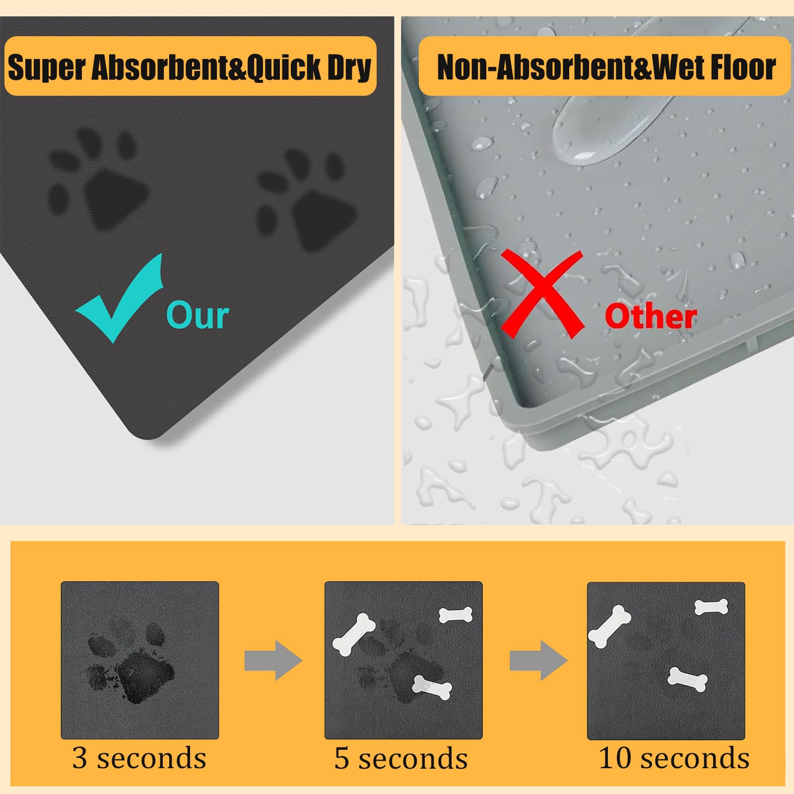 Blkjsgly water-bowl-mat soft-velvet texture feels gentle on paws.