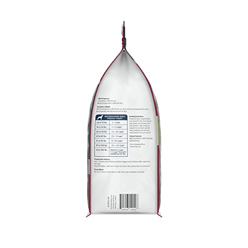 Blue Buffalo Wilderness 4-5-lb bag icon emphasizes convenient option