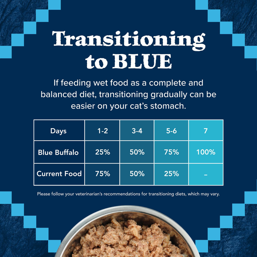 Blue Buffalo Wilderness cat serving sample in bowl for feeding