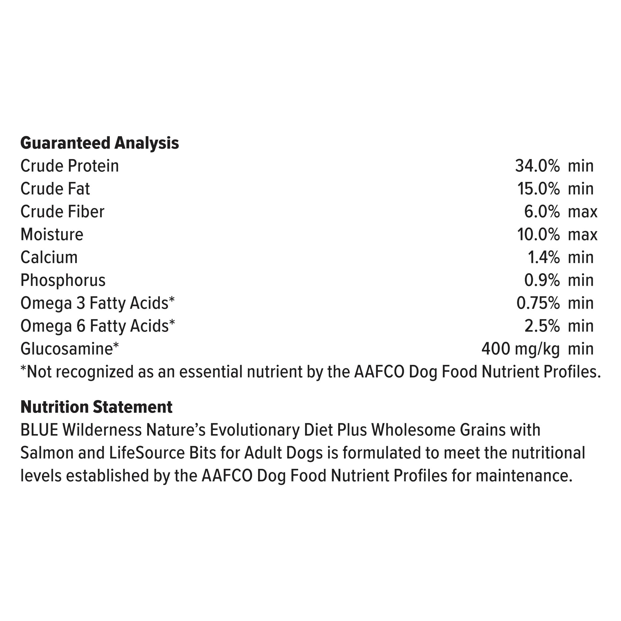 Blue Buffalo Wilderness natural ingredients array shows trusted recipe foundation