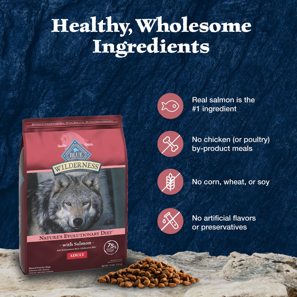 Blue Buffalo Wilderness salmon-recipe-kibble-closeup highlighting real salmon flavor