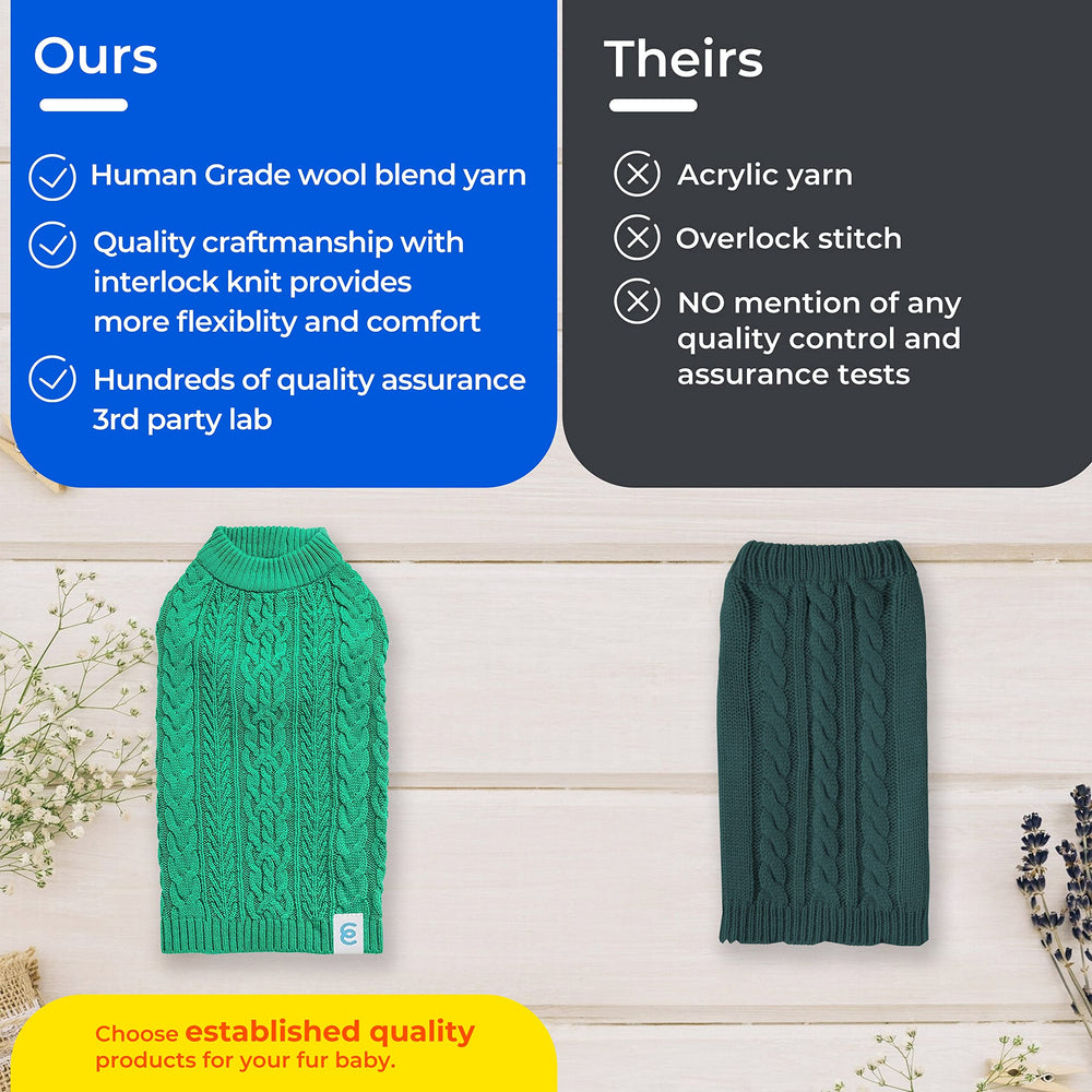Blueberry Pet Alaskan Blue dog sweater eco-friendly wool blend material for warm, responsible wear