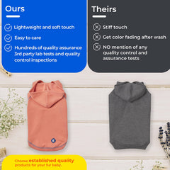 Blueberry Pet dog hoodie side-left view in red, flexible fit for active play