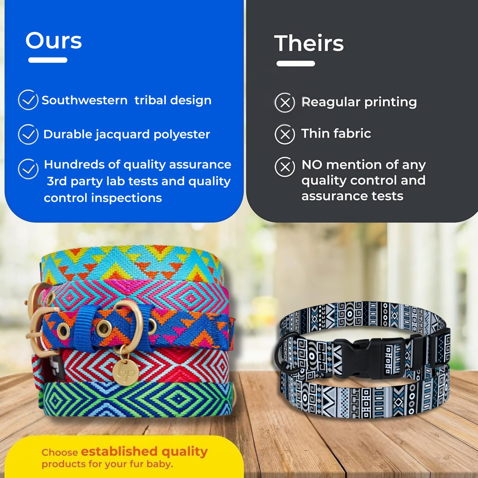 Blueberry Pet high-density polyester webbing with gold hardware close-up