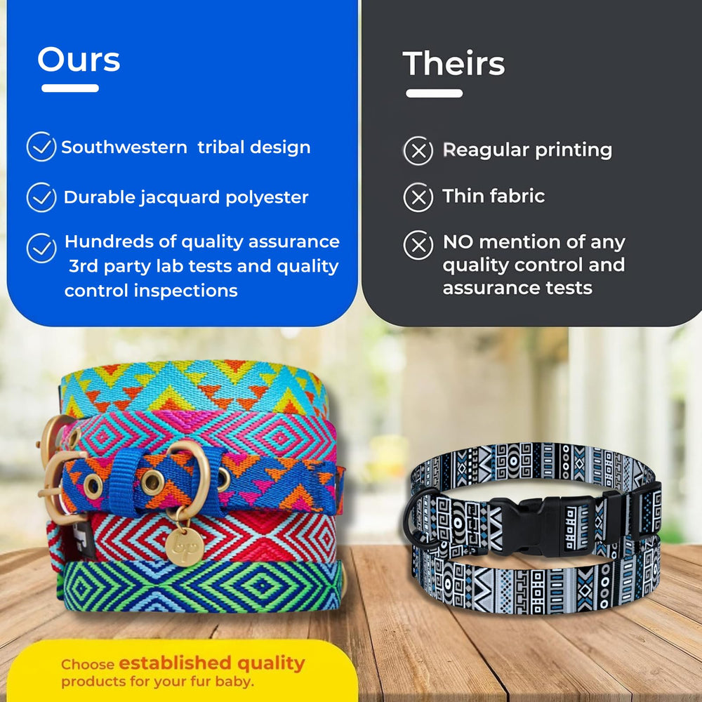 Blueberry Pet high-density polyester webbing with gold hardware close-up