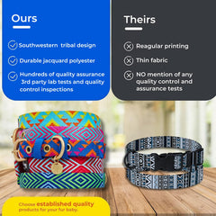 Blueberry Pet high-density polyester webbing with gold hardware close-up
