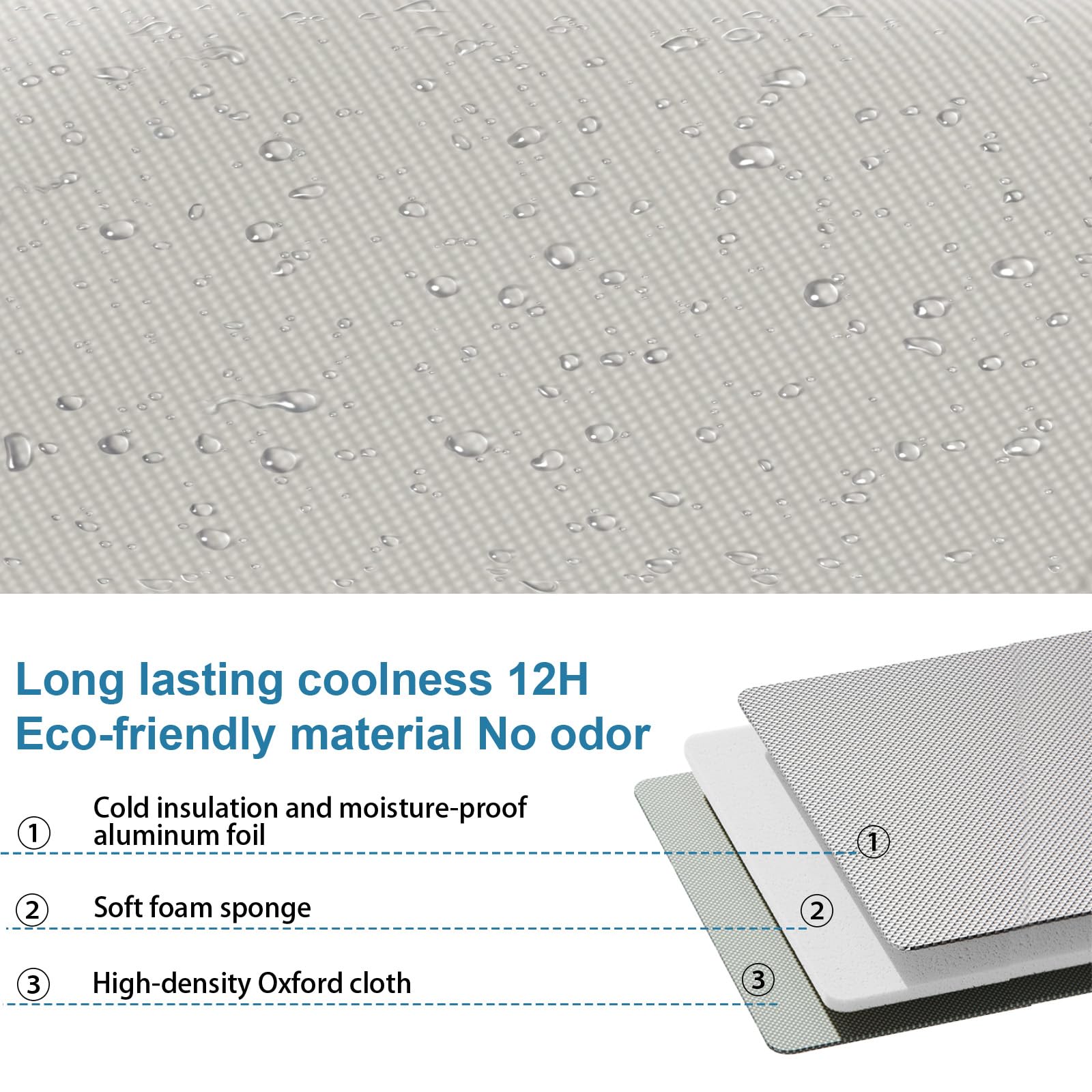 BluGun ice packs activation steps for quick cooling setup.