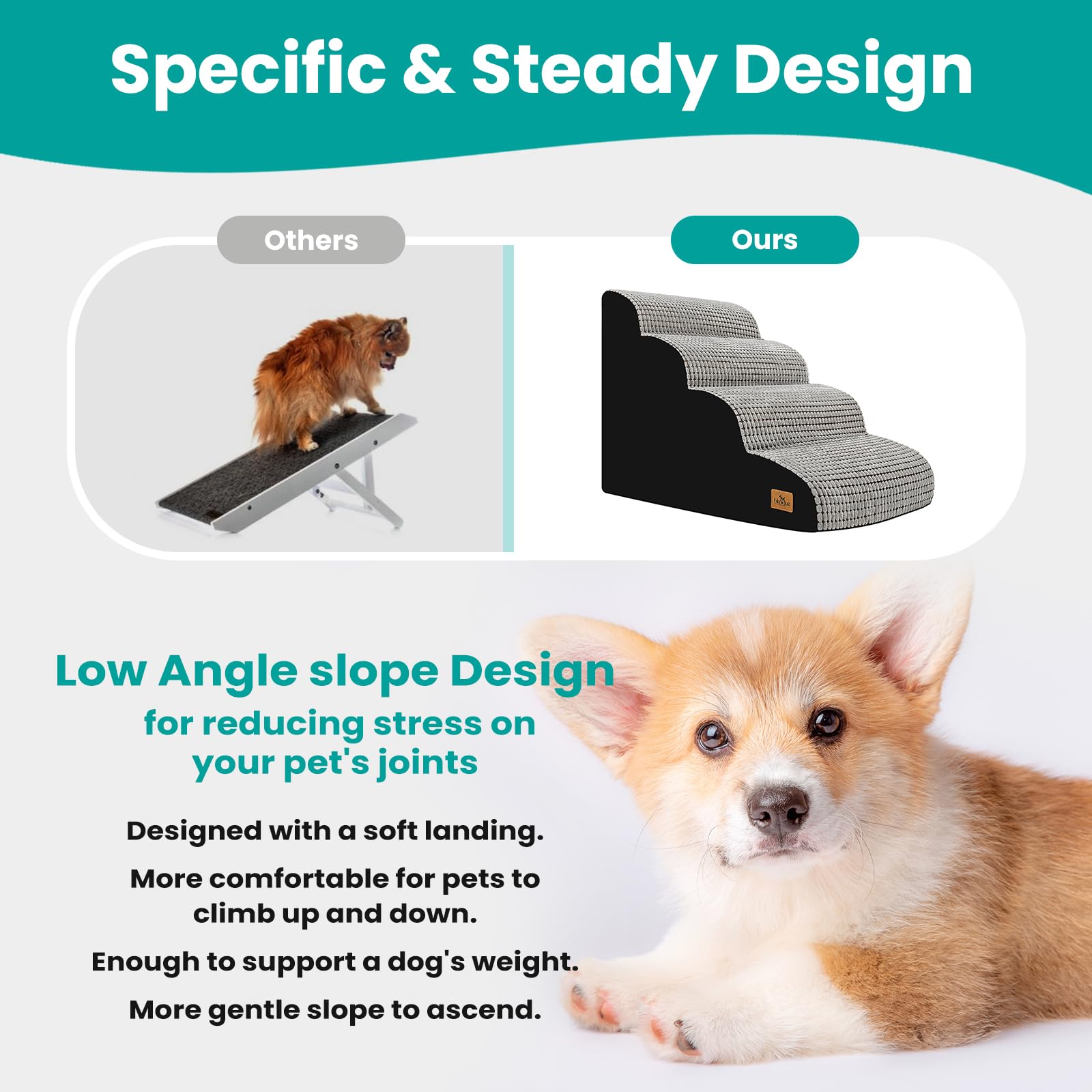 blunique dog stairs waterproof fabric cover protects against spills and accidents.