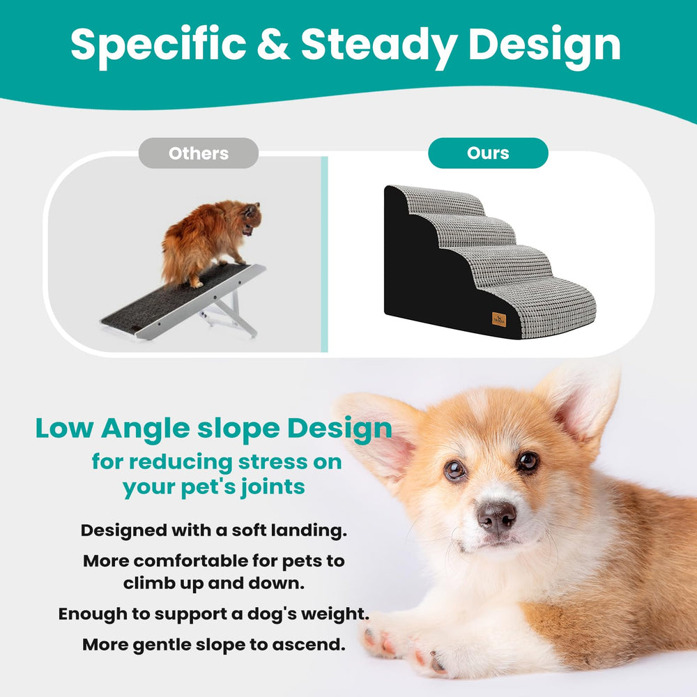 blunique dog stairs waterproof fabric cover protects against spills and accidents.
