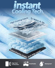 blunique self-cooling tech fabric offers a cooler odorless resting surface