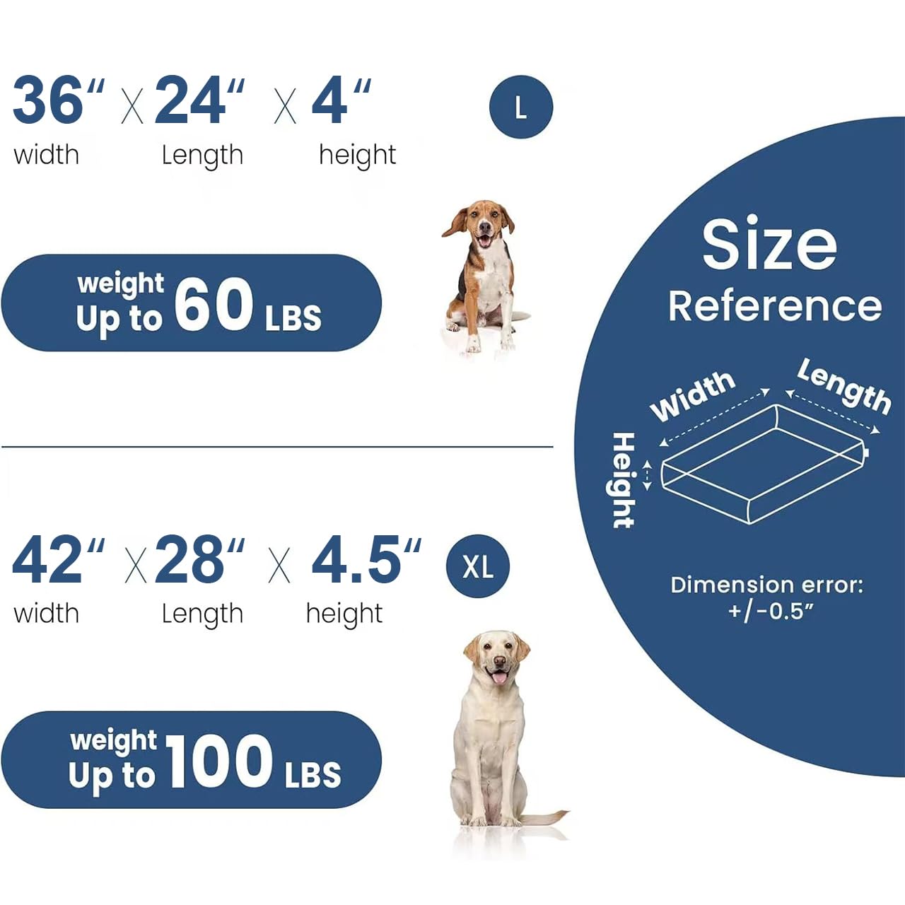 BLVOTKRO large dog bed cover size 36x24x4 inches with durable construction
