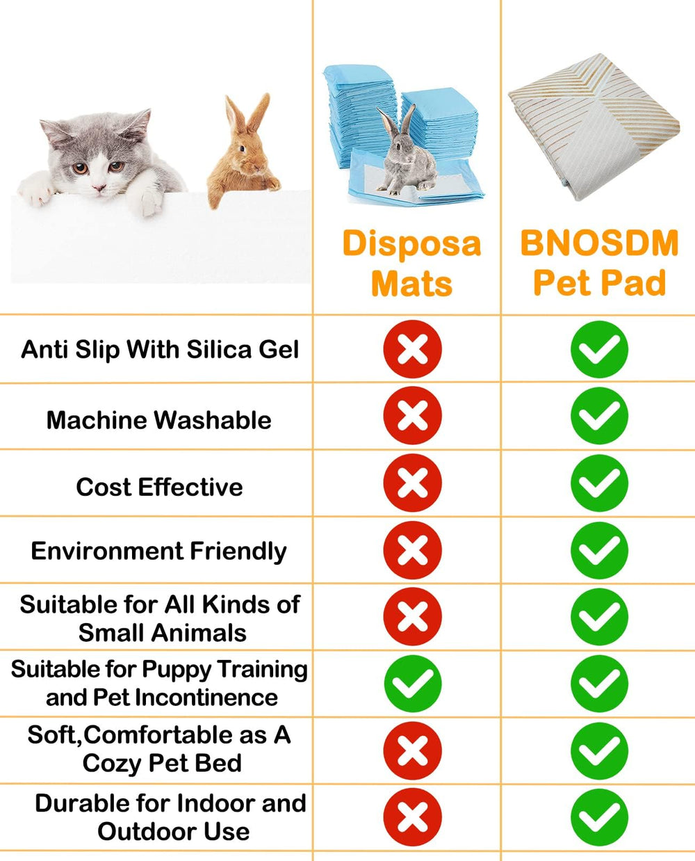 BNOSDM pet mat delivers cozy relaxation for small pets.