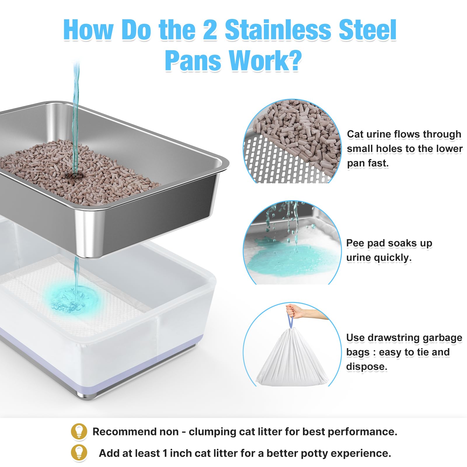Bobbie & Laxi dual odor control system minimizes odors around the home.