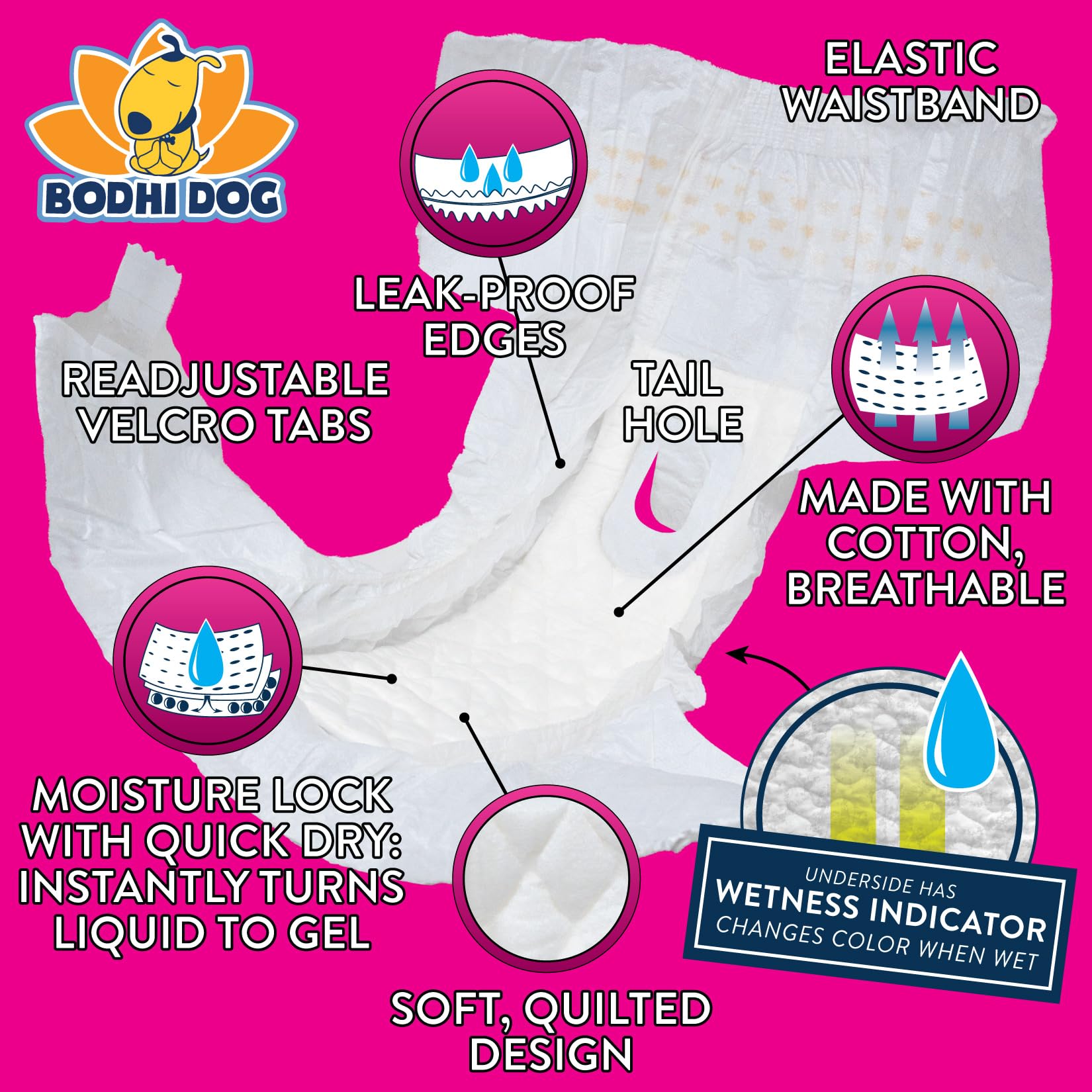 Bodhi Dog diaper with wetness-indicator signals when to change.