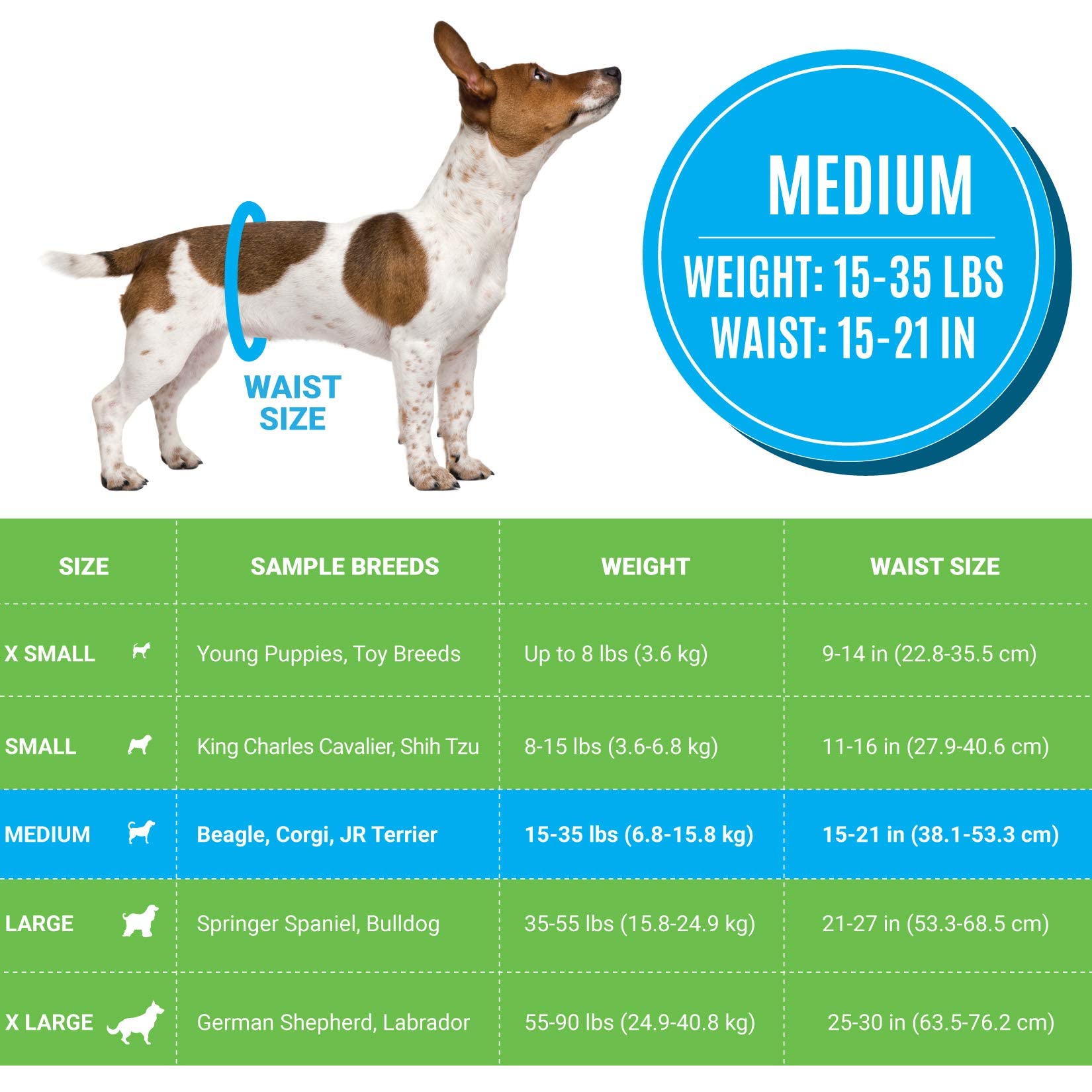 Bodhi Dog disposable male diapers medium wetness-indicator displays color change for easy monitoring.