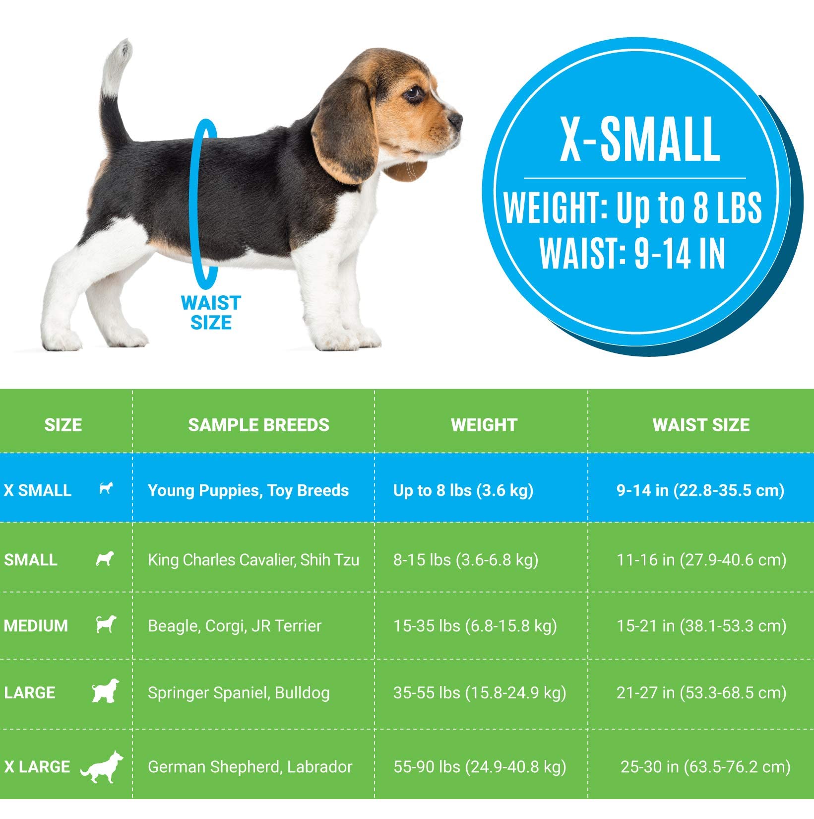 Bodhi Dog wetness indicator helps know when to change.