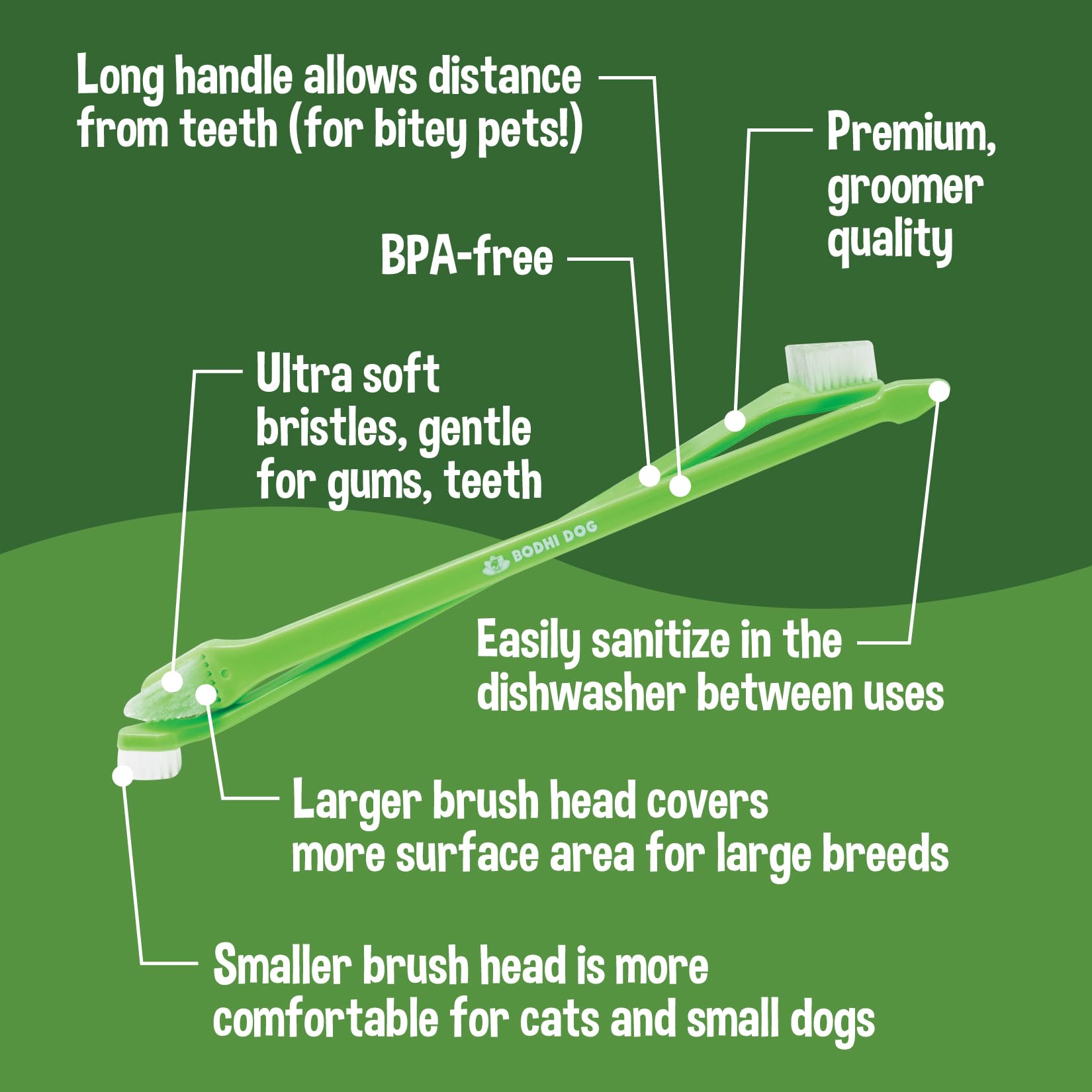 Bodhi Dog dual-headed toothbrush angled design eases access to hard-to-reach areas.