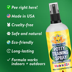 Bodhi Dog Not Here! Spray used in a home training scenario for positive routines.