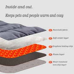 BomCot heating pad red mode 60°C heat setting for quick comfort