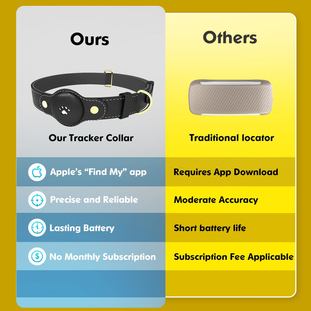 BOMERAHE adjustable collar size guide highlighting customizable fit