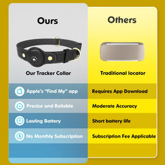 BOMERAHE adjustable collar size guide highlighting customizable fit