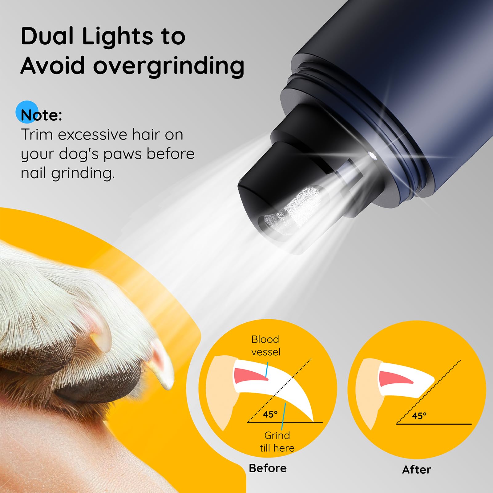 Bonve Pet Nail Grinder showing coarse and fine wheels for customizable trims.