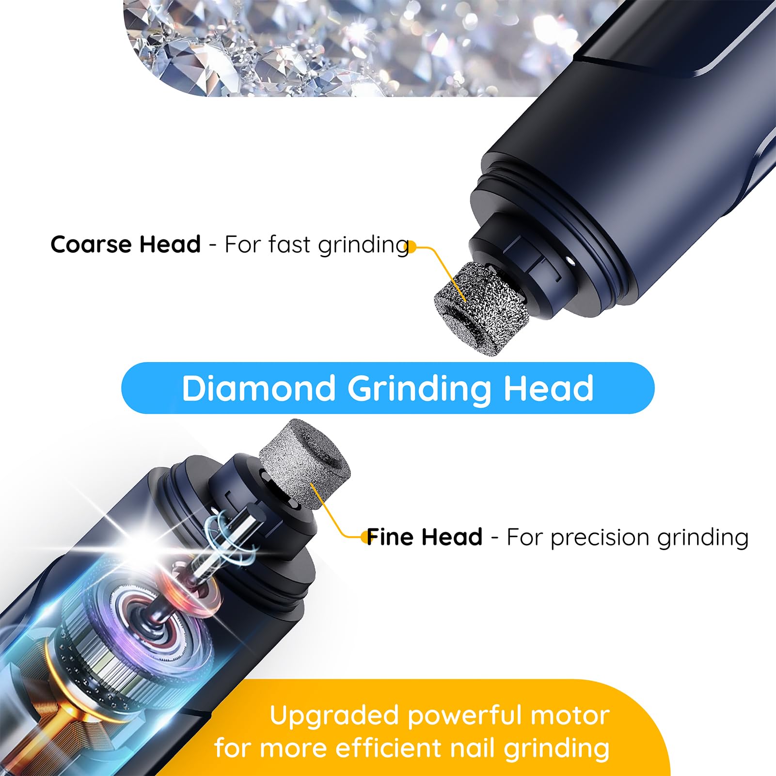 Bonve Pet Nail Grinder USB charging indicator for long-lasting cordless use.