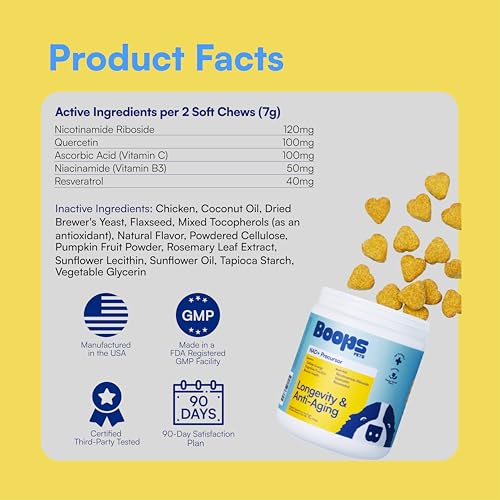 Boops Pets vet-formulated dog supplement packaging with safety testing seal