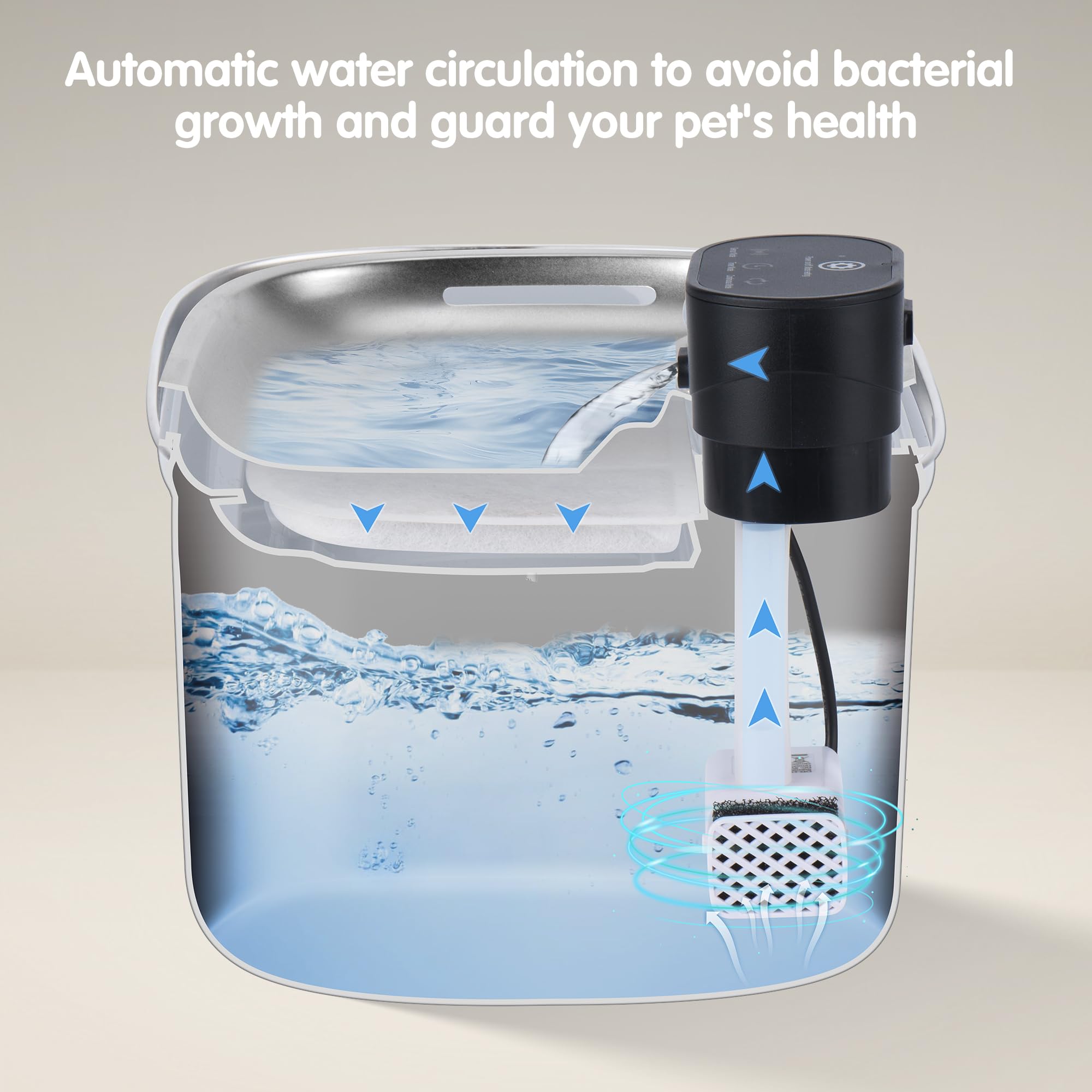 BOORCA 5L capacity demonstrated for multi-pet and travel hydration