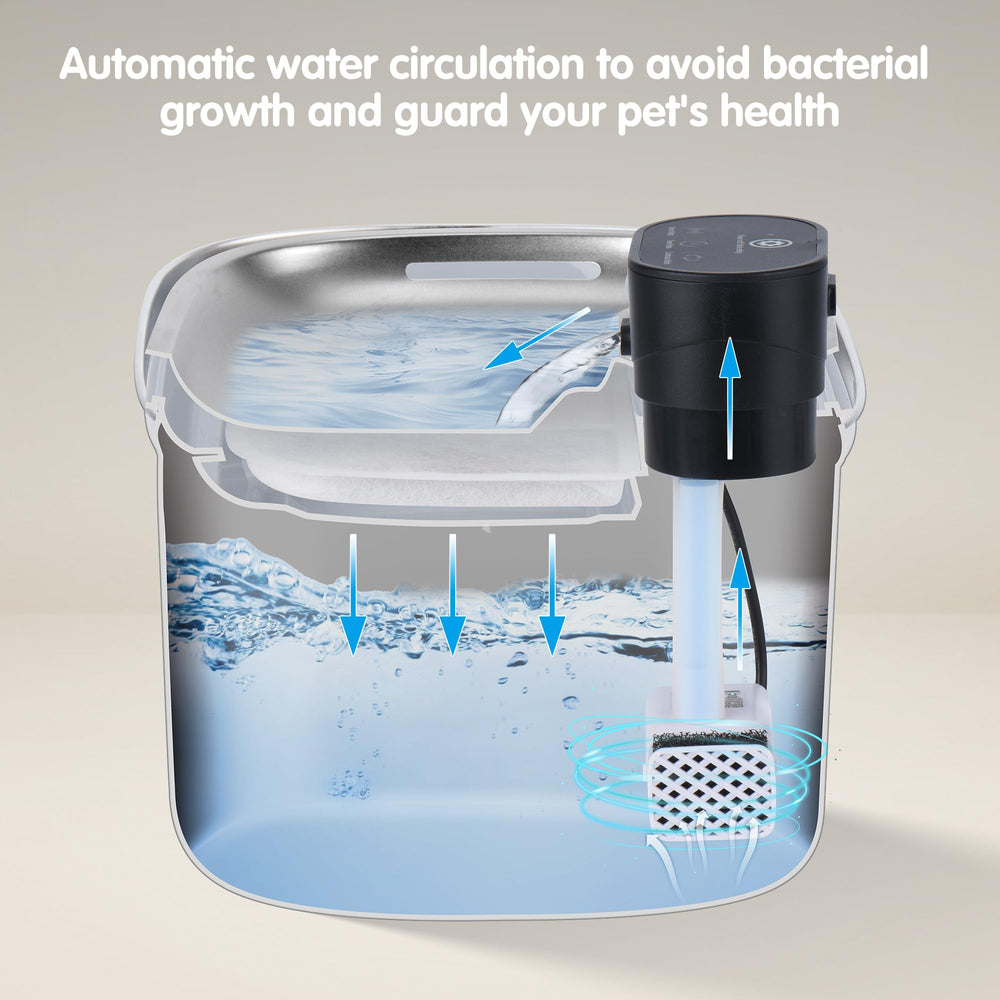 BOORCA stainless steel fountain closeup highlights durable, easy-to-clean surface.