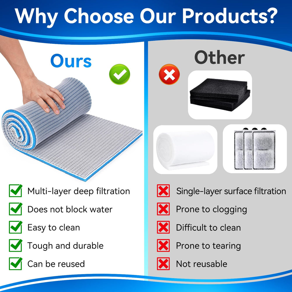 Borlech fiber biochemical cotton layer emphasizes reactive filtration media