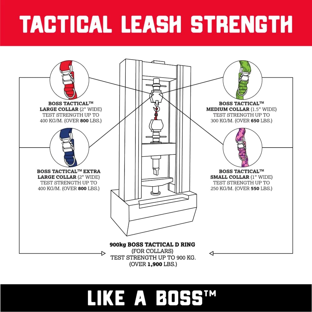 Boss Dog collar neoprene lining detail provides comfort during long wear