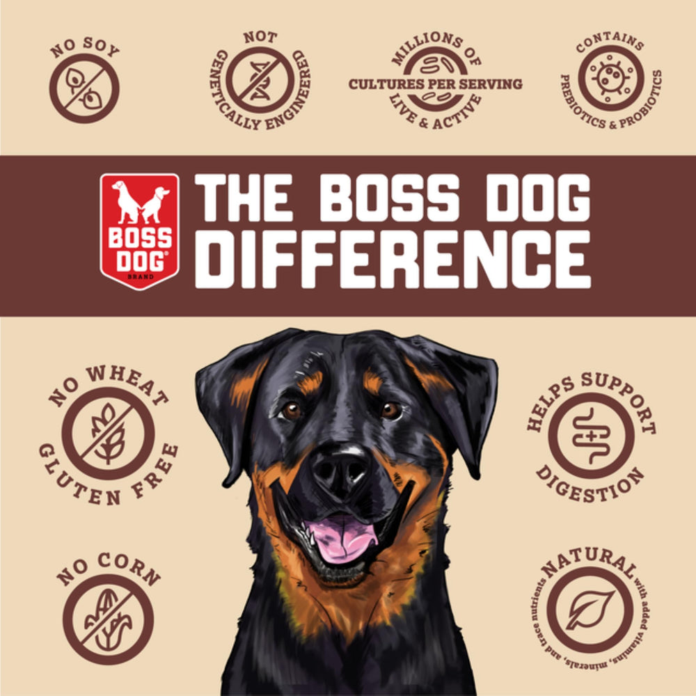 Boss Dog probiotics per cup graphic emphasizes digestive support and nutrient absorption.