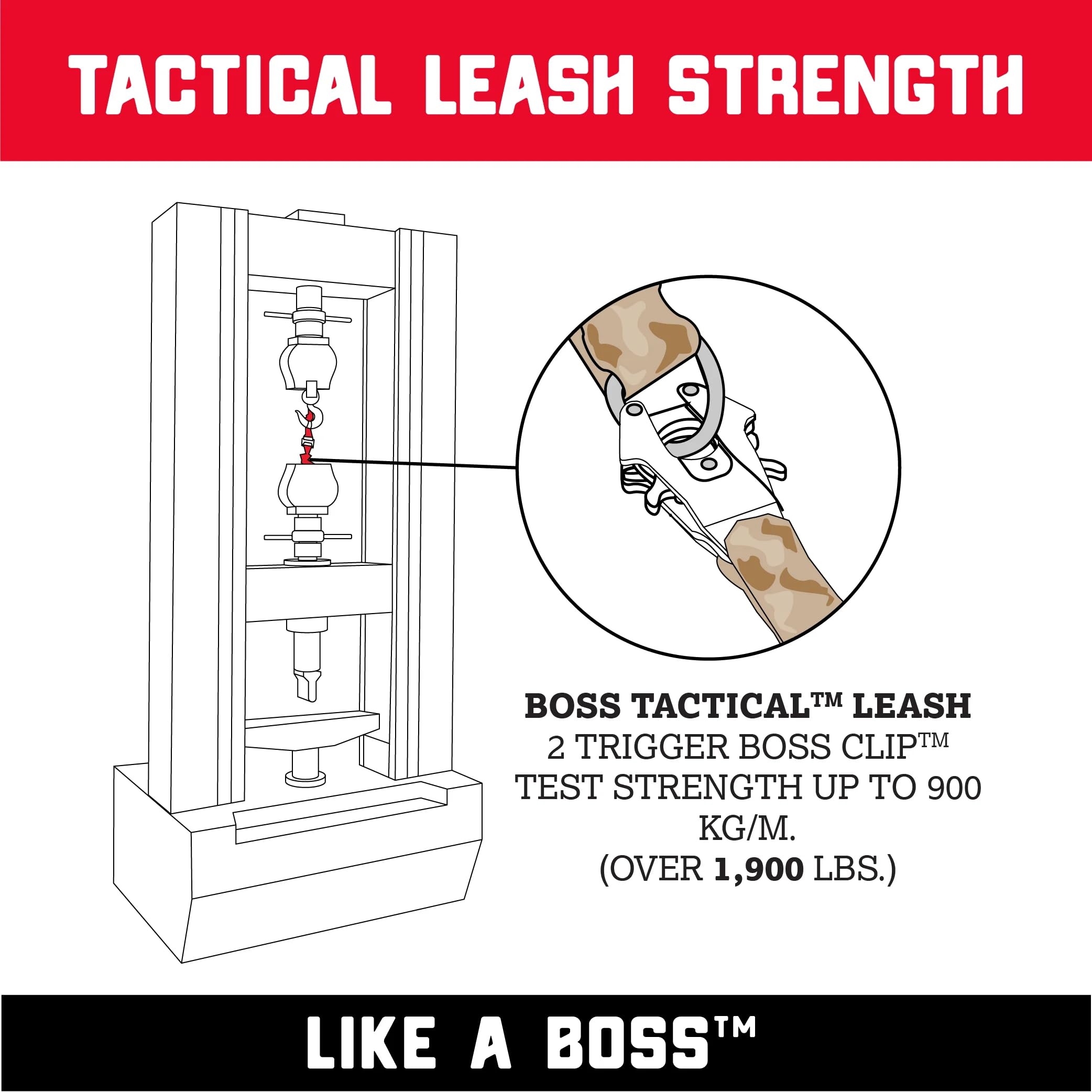 Boss Dog Tactical Leash pink traffic handle for better control in crowded spaces