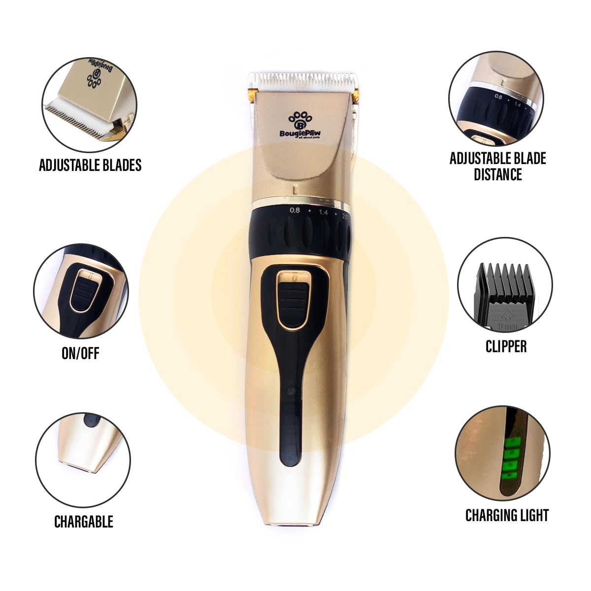 BougiePaw nail trimmer supports safe, quick nail grooming between visits.