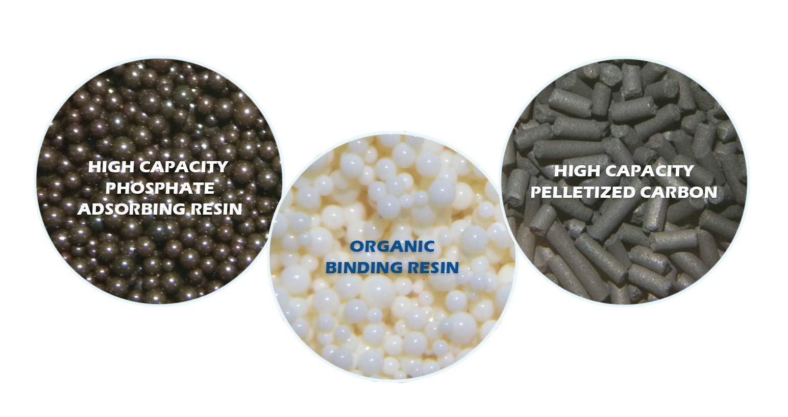 Boyd Chemi-Pure Blue extruded carbon and ion-exchange resins help control toxins and metals.