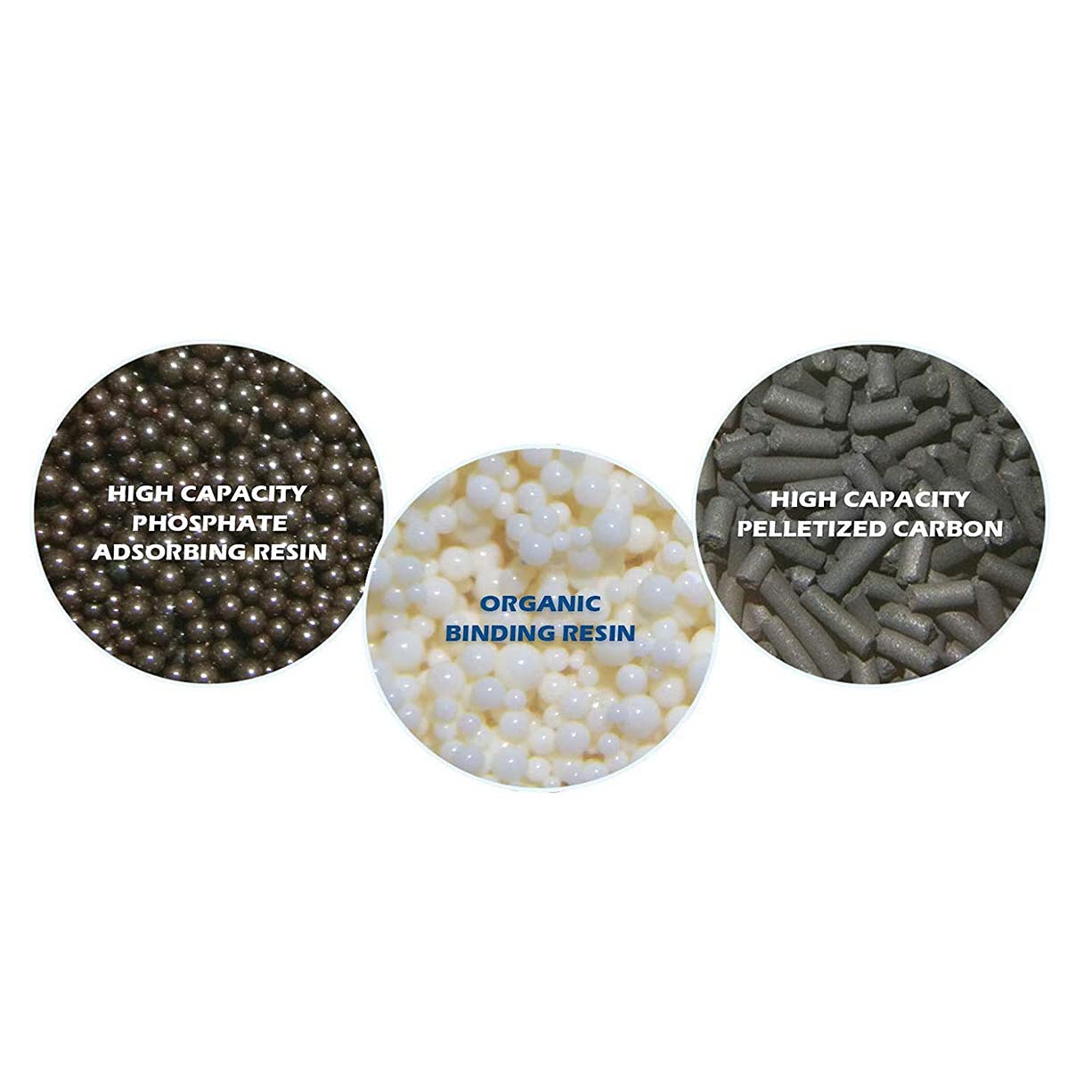 Boyd Chemi-Pure Blue ion-exchange resins help reduce metals in aquarium water.