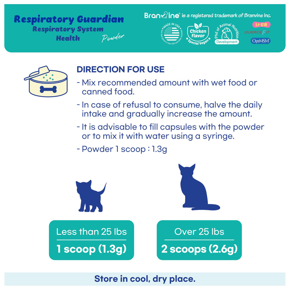 Branvine Respiratory Guardian cat using scene shows easy administration with meals.