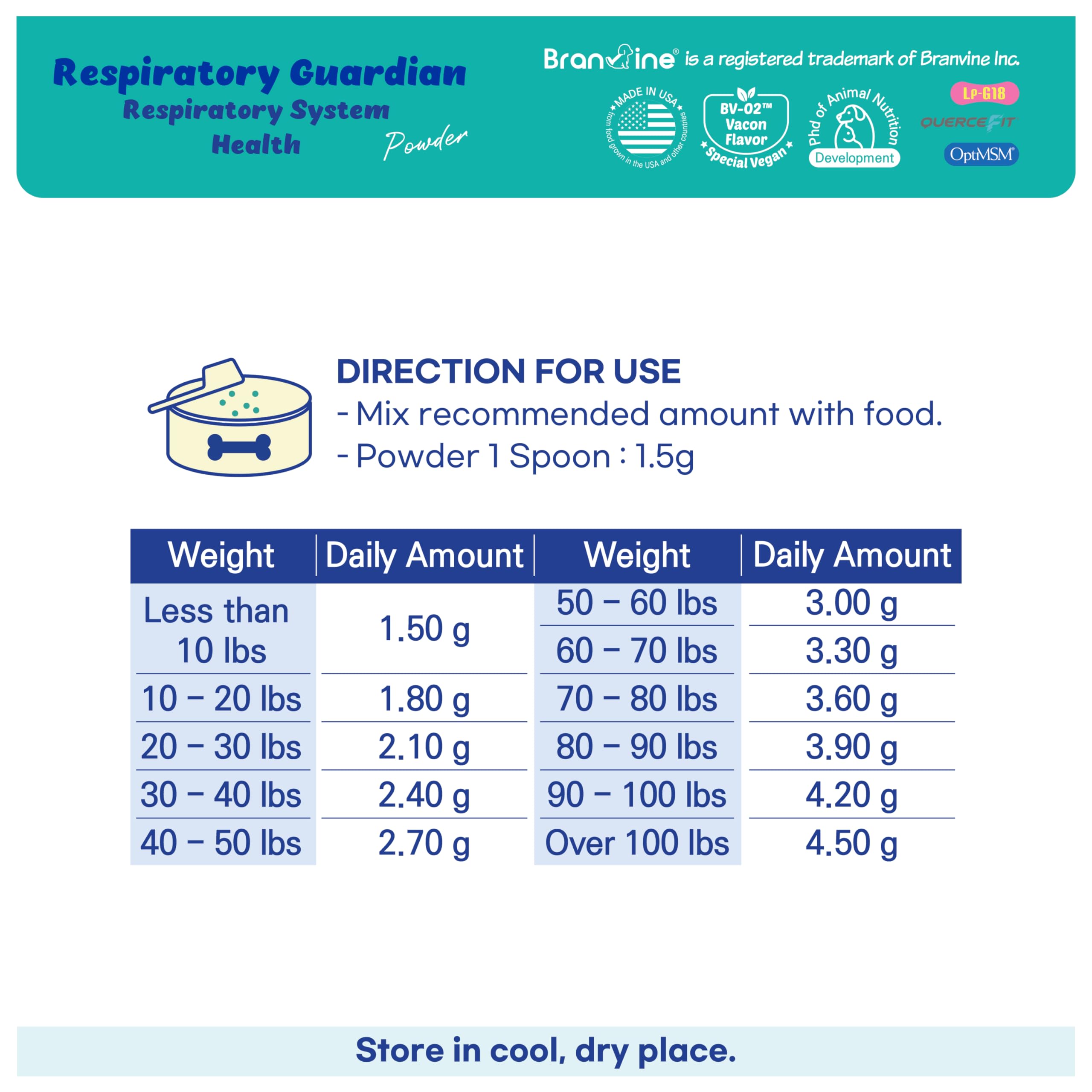 Branvine Respiratory Guardian dosing scoop demonstrates easy daily administration.