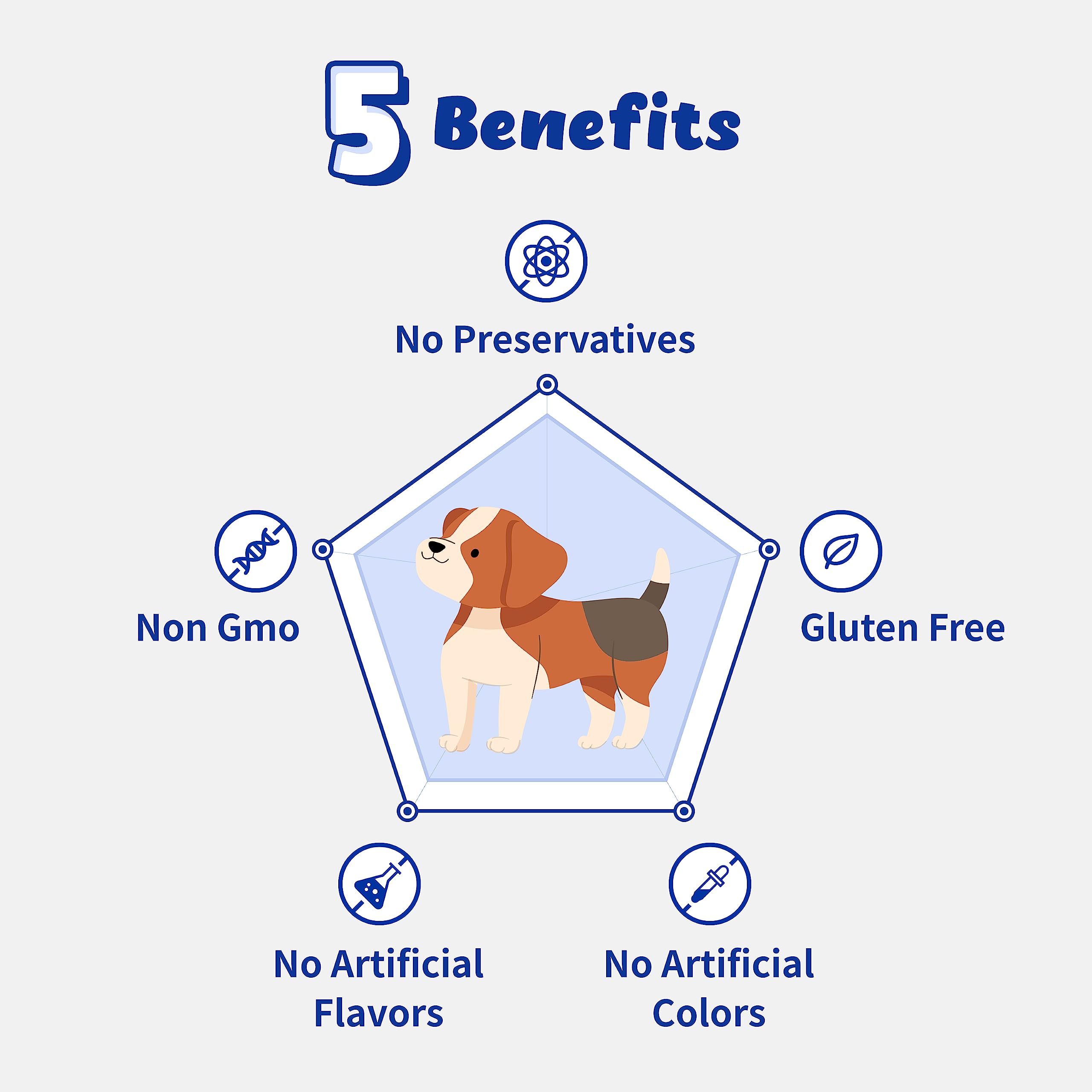 Branvine Respiratory Guardian ingredients graphic highlights Quercefit and respiratory probiotics.