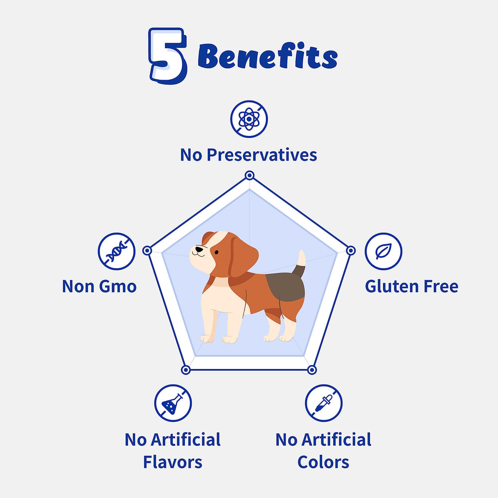 Branvine Respiratory Guardian ingredients graphic highlights Quercefit and respiratory probiotics.