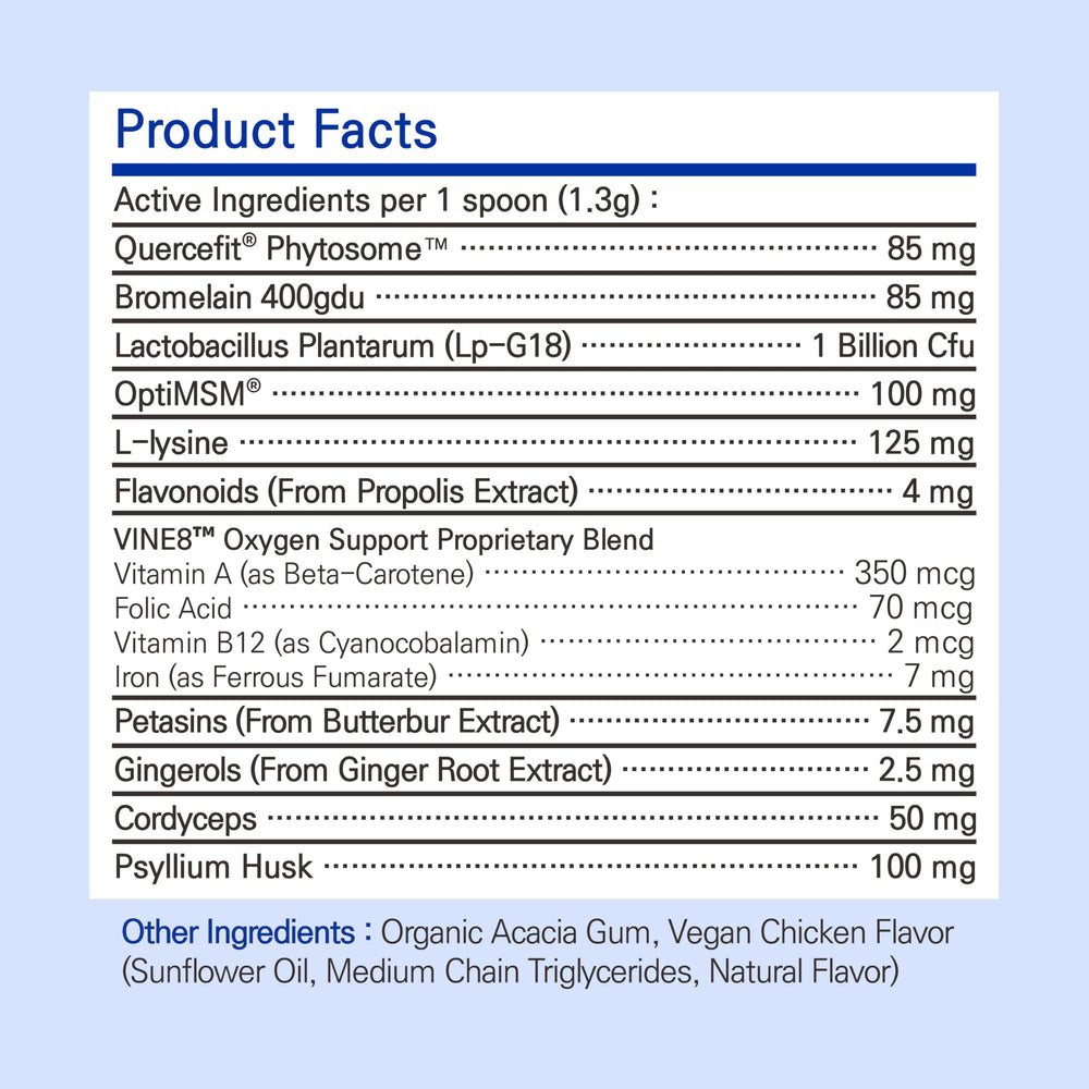 Branvine Respiratory Guardian LP-G18 image emphasizes gut-lung immunity support.