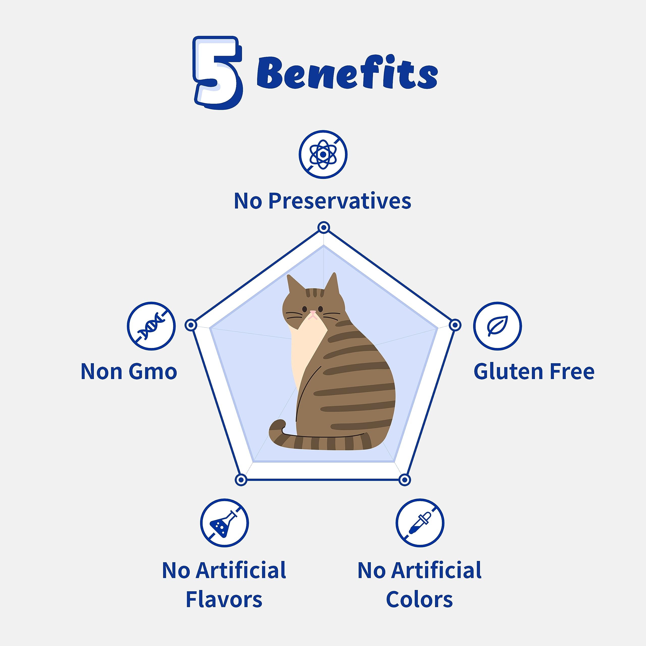 Branvine Respiratory Guardian Quercefit close-up showcases quercetin complex benefits.